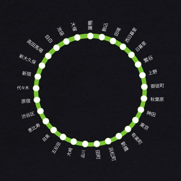 Tokyo Yamanote Line - Japanese by Japan2PlanetEarth